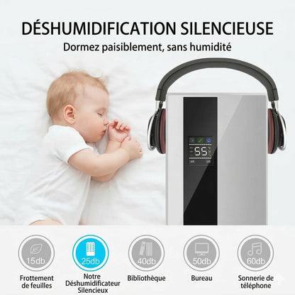 Déshumidificateur et Purificateur d'Air Intelligent 2-en-1 –  Silencieux