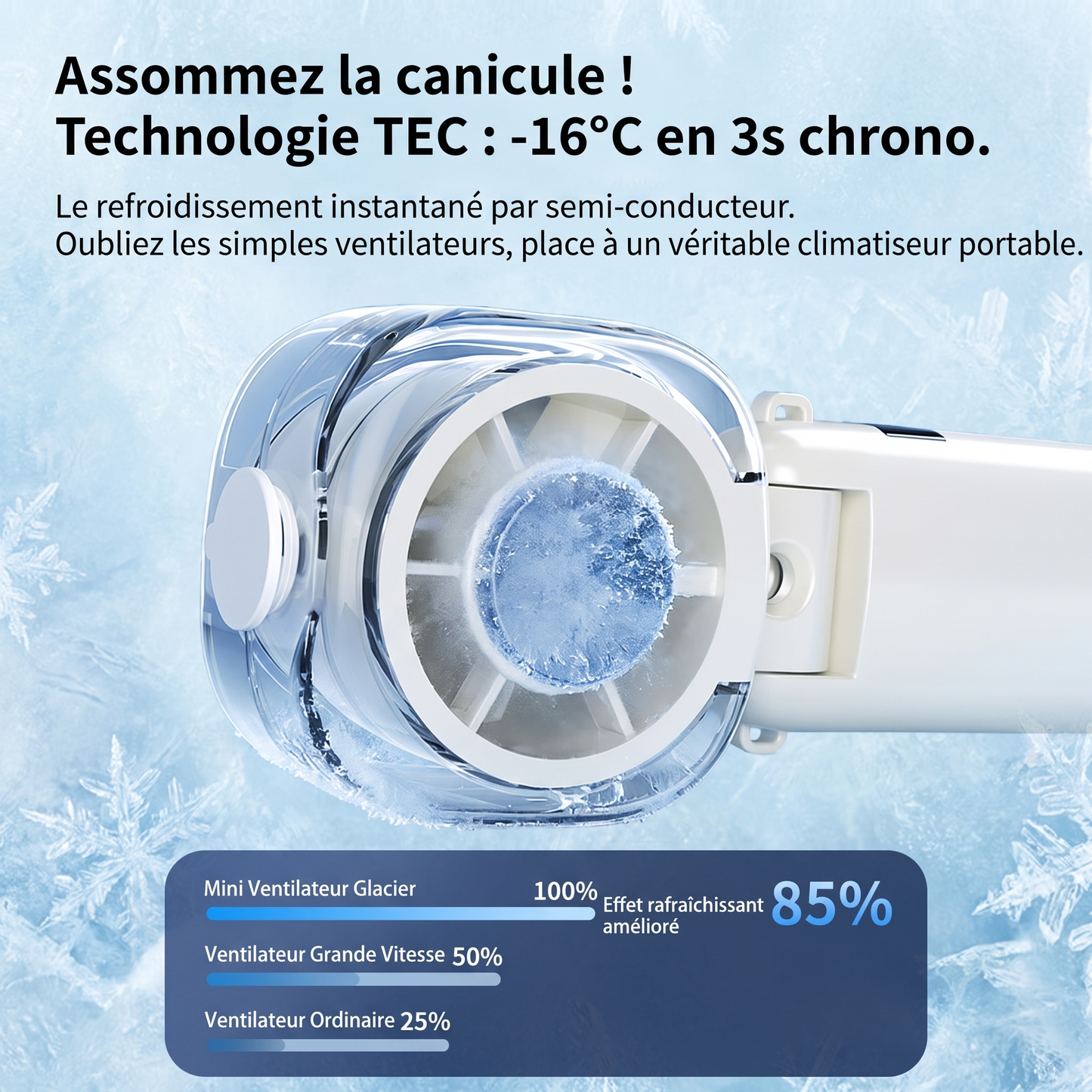Ventilateur 3-en-1 Portatif | Brumisateur + Plaque Froide Instantanée | 11h Autonomie | Canicule été 2026