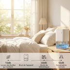 Déshumidificateur d’Air Silencieux – Absorbeur d’Humidité Compact
